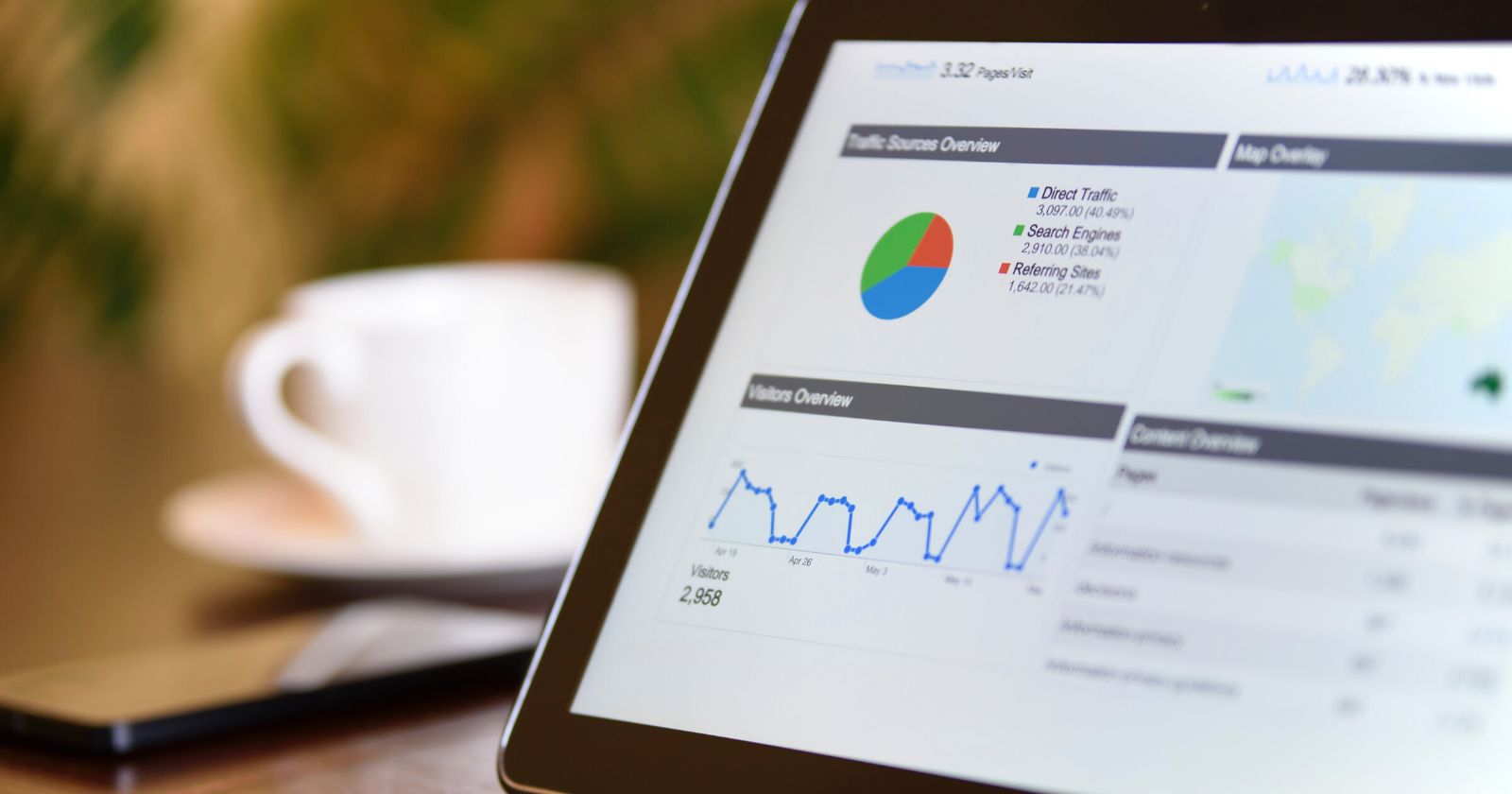 5 Google Analytics-Berichte, die jeder PPC-Vermarkter kennen muss