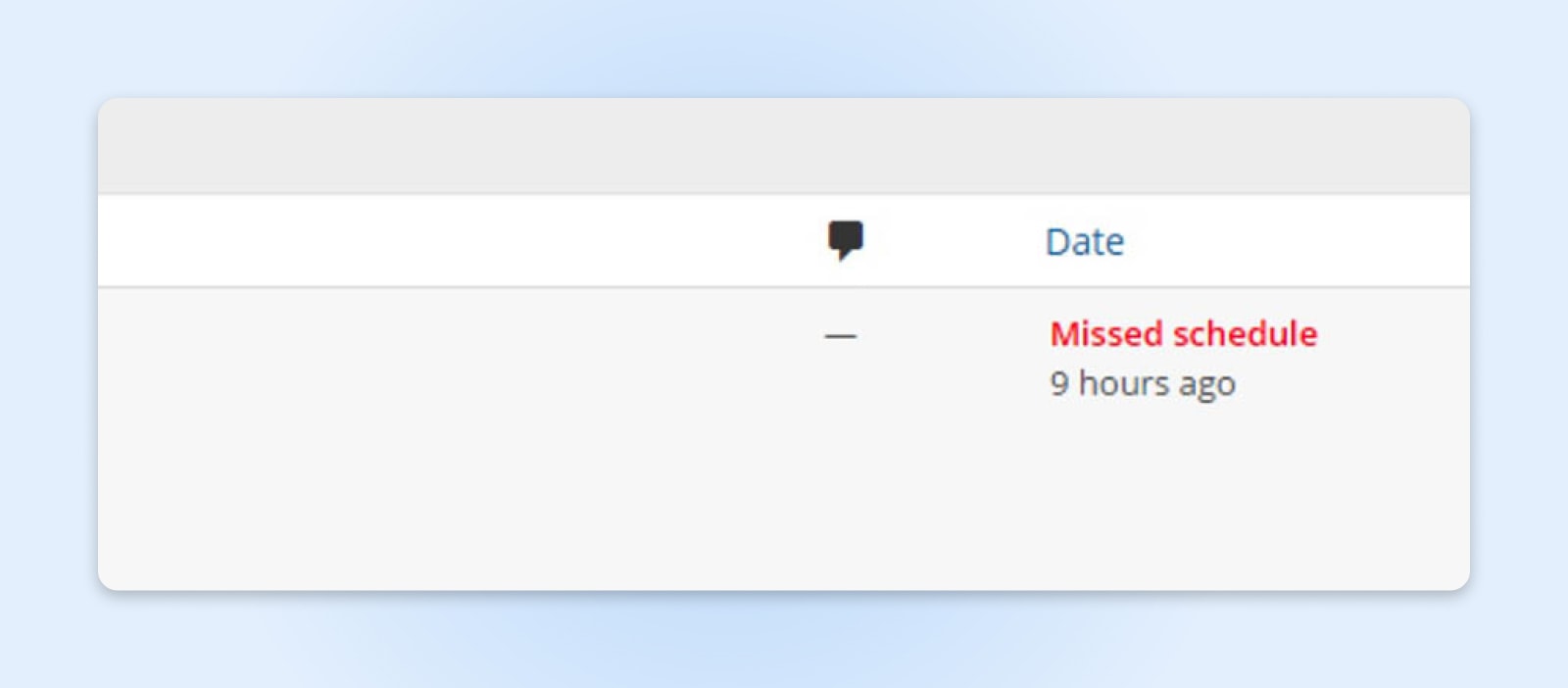 Fehler bei verpasstem geplanten Beitrag