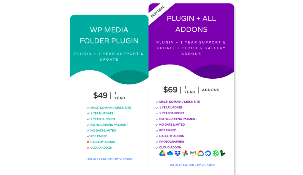 WP-Medienordner WP-Medienordner