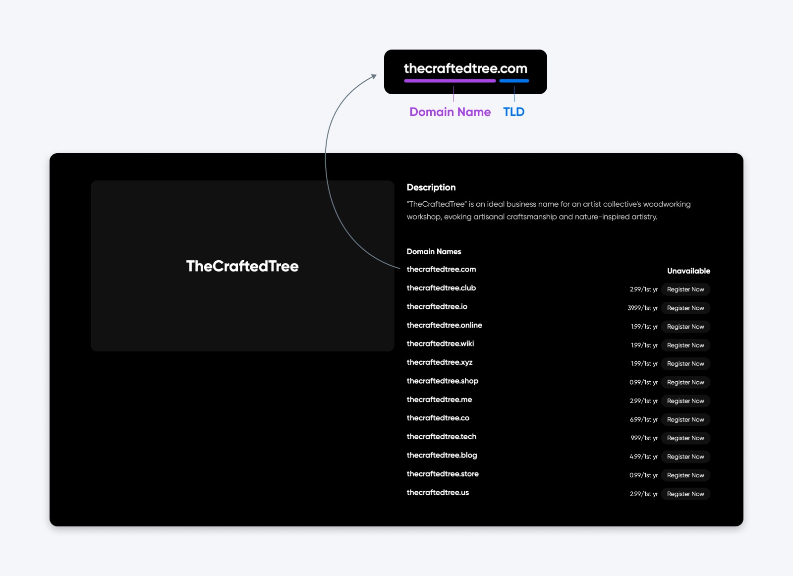 URL des DreamHost-Firmennamengenerators