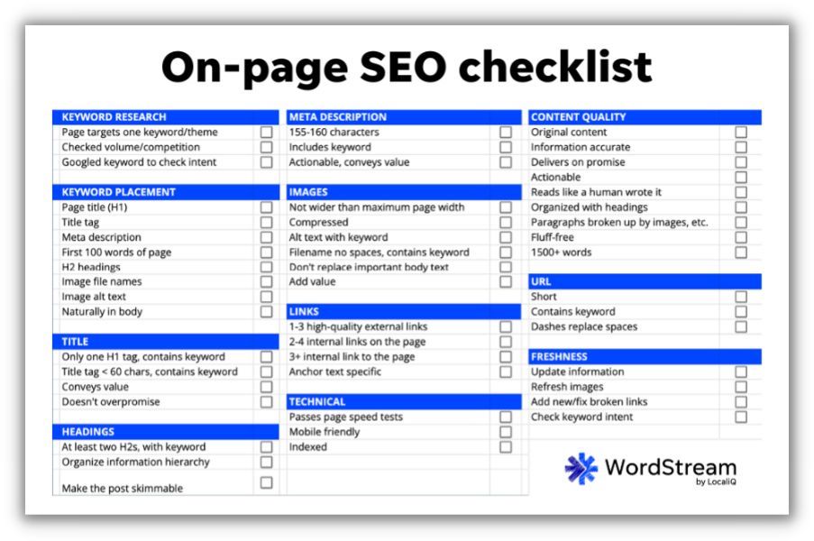 On-Page-SEO-Checkliste von Wordstream zur Steigerung des organischen Traffics