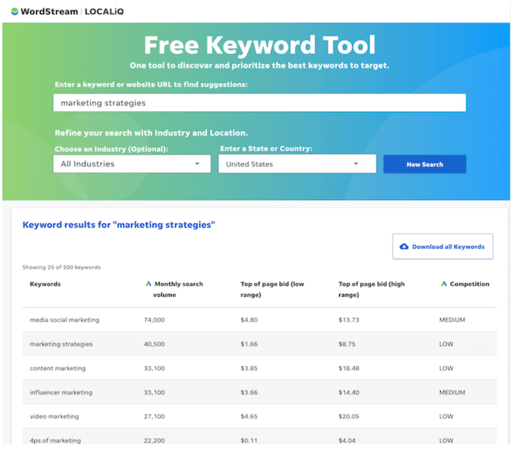 Keyword-Recherche-Tool zur Identifizierung von Ziel-Keywords für Pillar-Seiten