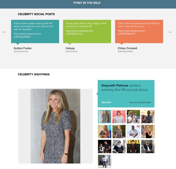 Fitbit in the Wild-Berühmtheit 