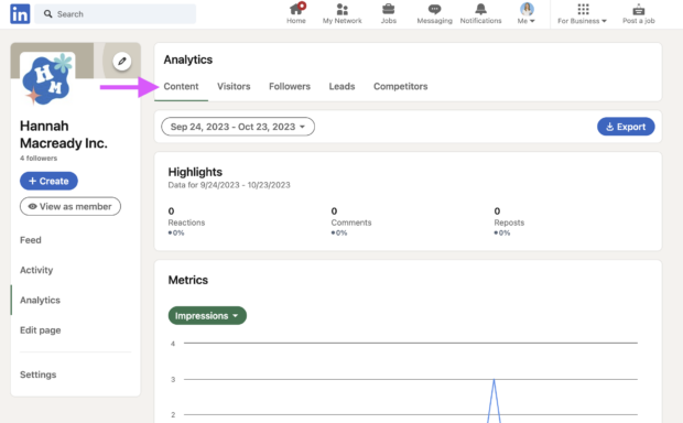 LinkedIn-Analyseseite mit Registerkarten für Inhalte, Besucher, Follower, Leads, Konkurrenten und Mitarbeitervertretung