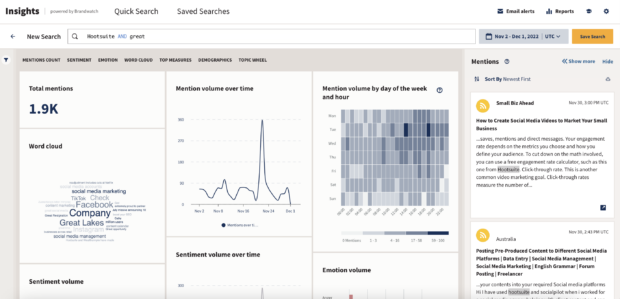 Hootsuite Insights Brandwatch-Dashboard mit Grafiken und Wortdiagrammen für die Stimmung des Publikums