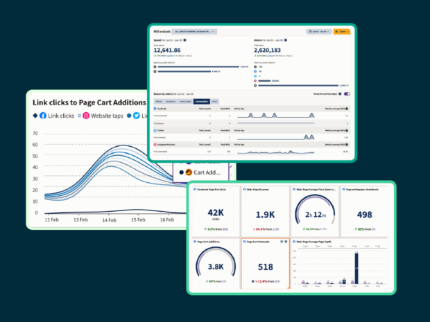 Drei Hootsuite Analytics-Dashboards mit verschiedenen Grafiken und Metriken
