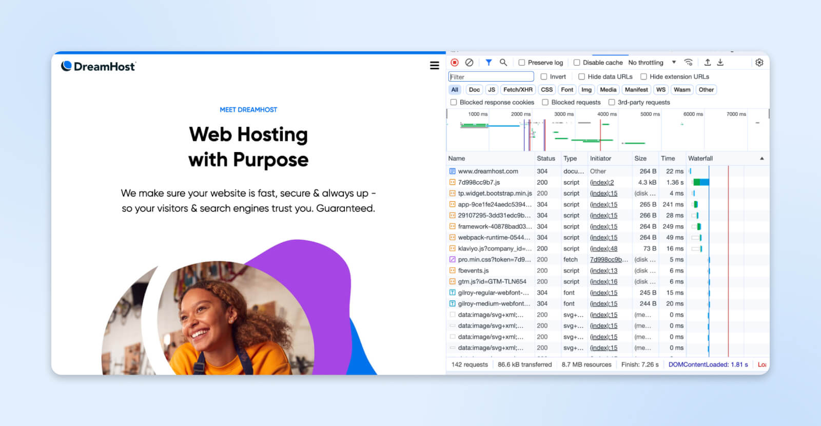 Dieselbe DreamHost-Webseite, auf der die Leistungsprüfungen in Inspect Element in Chrome angezeigt werden
