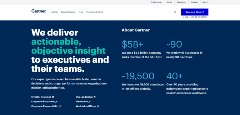 Gartner – 25 tolle Seiten über uns