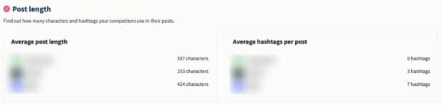 Analyse der Social-Media-Konkurrenz in Hootsuite Analytics: Bericht zur Beitragslänge