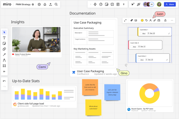 Dokumentation und Statistiken zu Miro Insights
