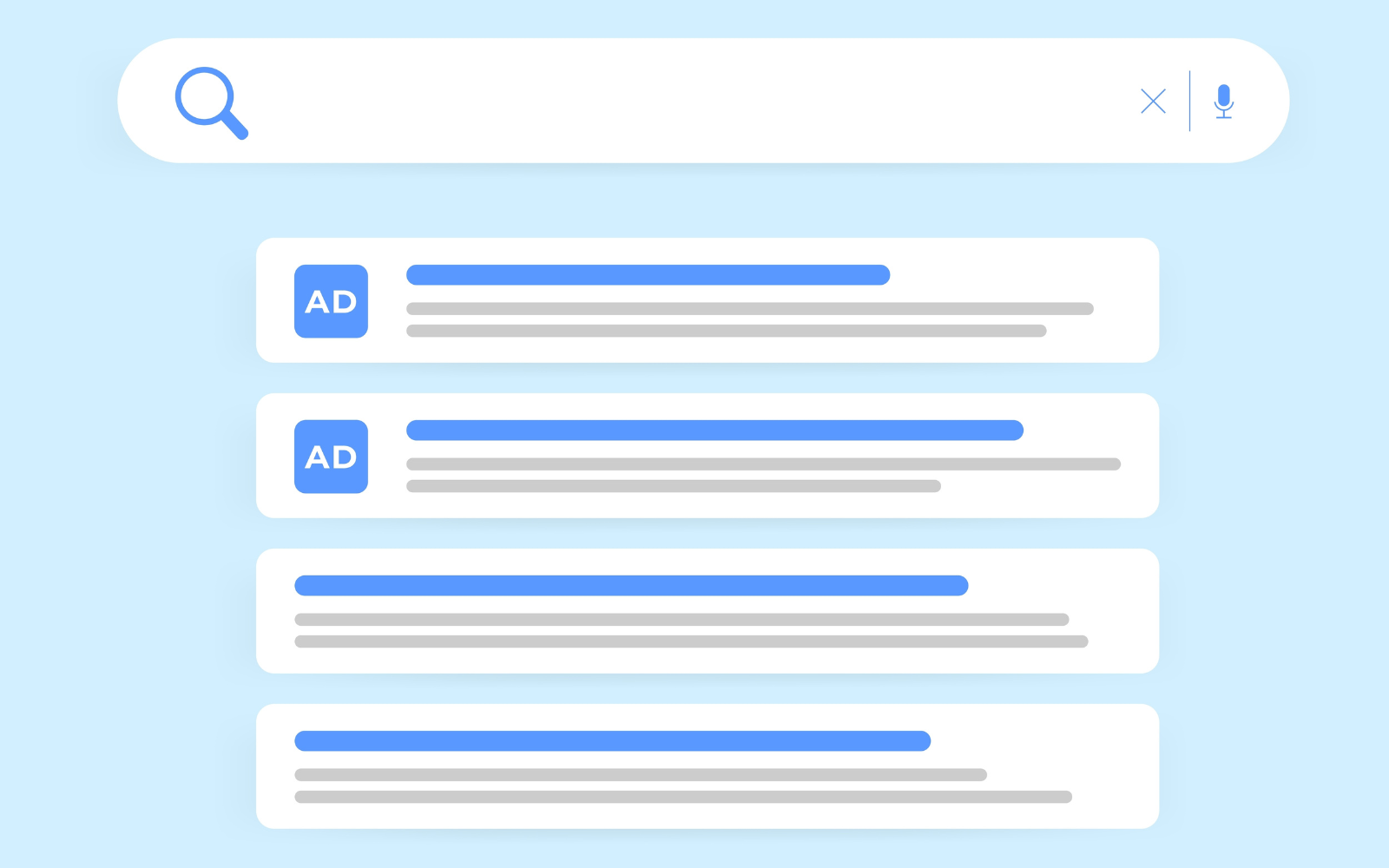 12 Arten von Google Ads-Erweiterungen, jetzt Assets