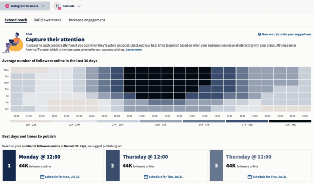 Beste Zeit zum Veröffentlichen einer Instagram-Heatmap