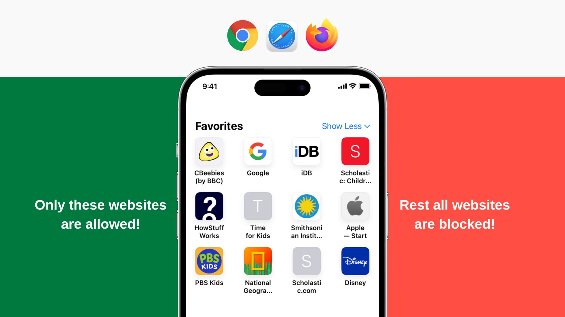 Nur zulässige Websites, die in Safari auf dem iPhone sichtbar sind