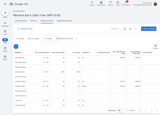 Übersicht über den Google Keyword Planner