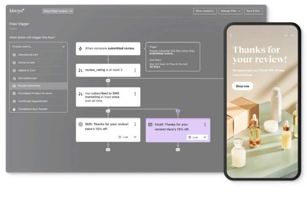 Klaviyo-Flow-Trigger-Diagramm