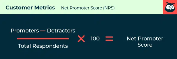 Berechnung des Net Promoter Score (NPS) in einer Hootsuite-Markengrafik