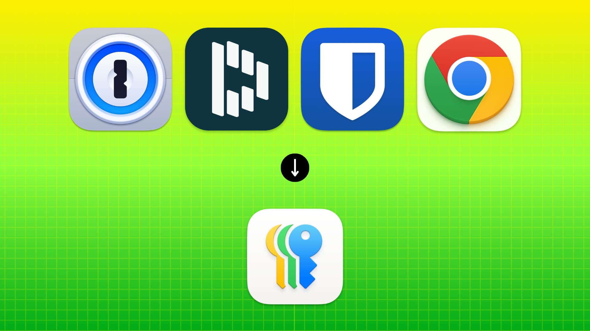 Exportieren Sie Passwörter aus 1Password, Dashlane, Bitwarden, Google Chrome in die Apple Passwords-App.
