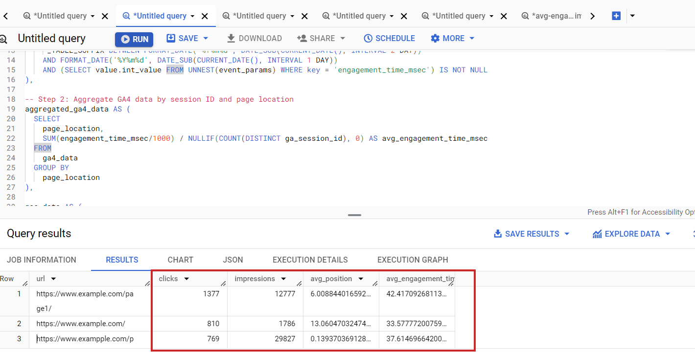 Search Console kombinierte Daten mit GA4