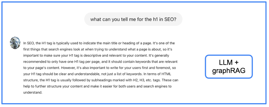 Beispielantwort von einem GraphRAG-Assistenten