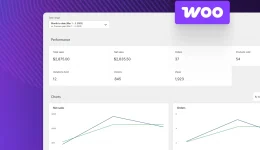 Hören Sie auf, mit WooCommerce Analytics zu wachsen und zu wachsen