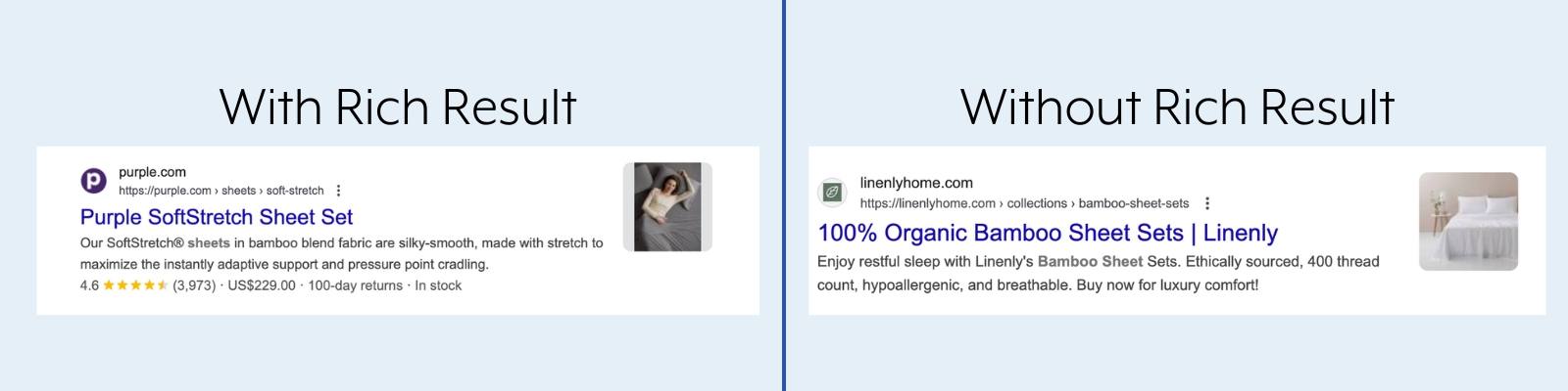Beispiel für Inhalte mit einem umfangreichen Ergebnis im Vergleich zu Inhalten ohne umfangreiche Ergebnisse auf der SERP
