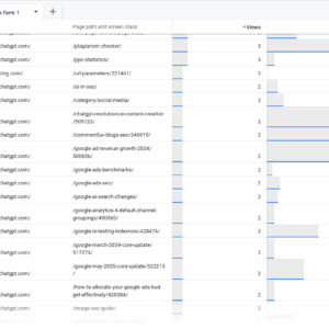 404 Besuche von AI -Chatbots