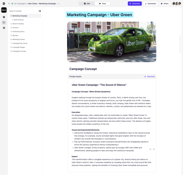 Screenshot MarketingKampagne von Uber Green in Digital First AI
