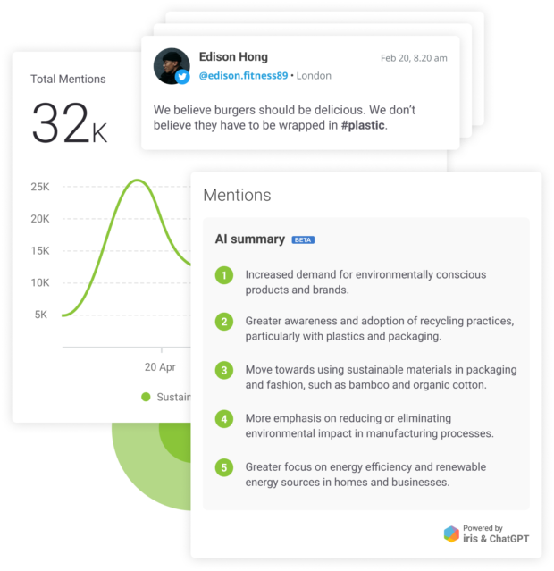 Produktbezogene Erwähnungen MIT Ai-Zusammenfassung in Brandwatch