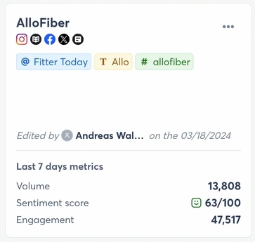 Agorapulse Allofiber: Kennzahlen Zu der LEDZTEN 7 TAGEN