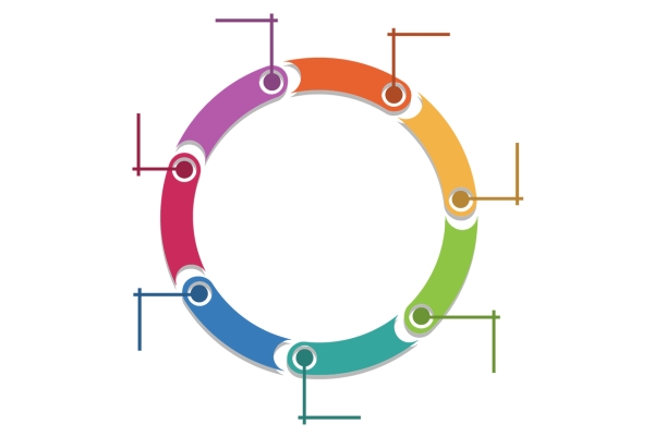 Schritt -für -Schritt -Anleitung zur Wiederbelebung von Google Business Profile