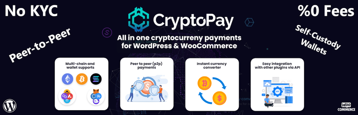 Das Cryptopay -Plugin -Header -Bild von WordPress.org.