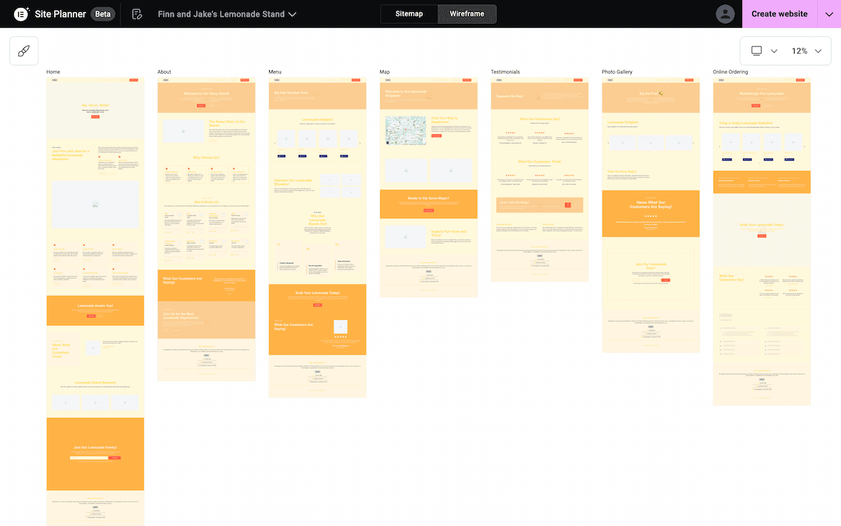 Wireframe -Designs für eine Elementor AI -Website.