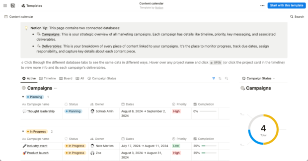 Kalendriner de Contenu Dans Begriff