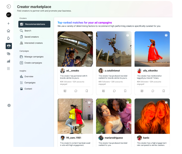 Creator Marketplace Top -Spiele für Ihre Anzeigenkampagnen