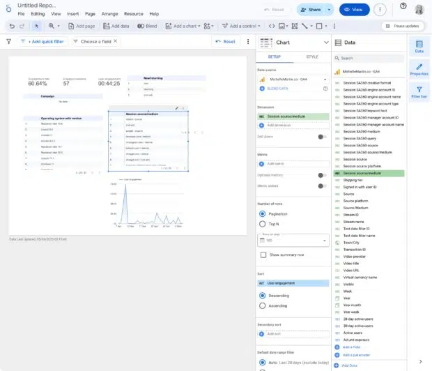 Erstellen Sie Metriken für benutzerdefiniertes Social -Media -Dashboard