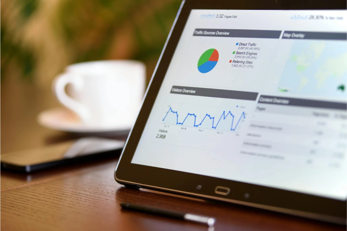 So messen Sie den Blog -Erfolg ohne Google Analytics