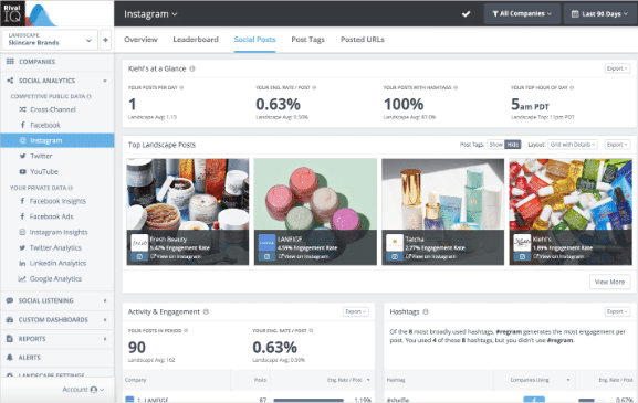 Estadísticas de publicaciones sociales de Instagram en rival iq