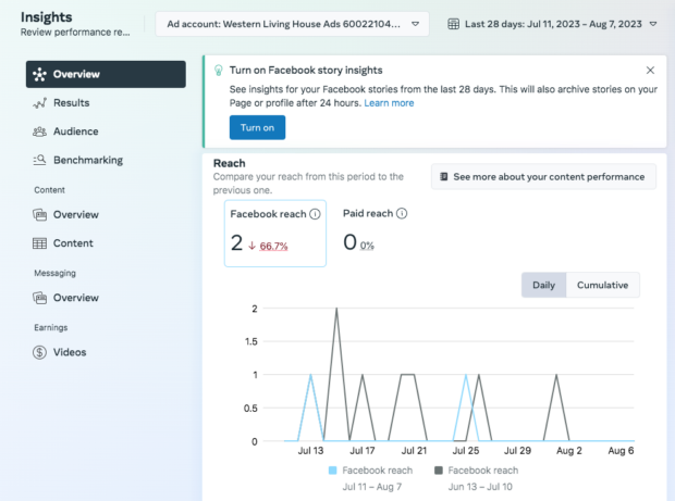 Resume de las Cuentas Pagadas y orgánicas de Hootsuite Analytics
