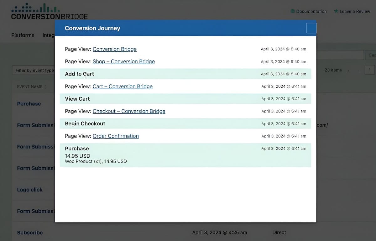 A conversion journey for a customer within Conversion Bridge.