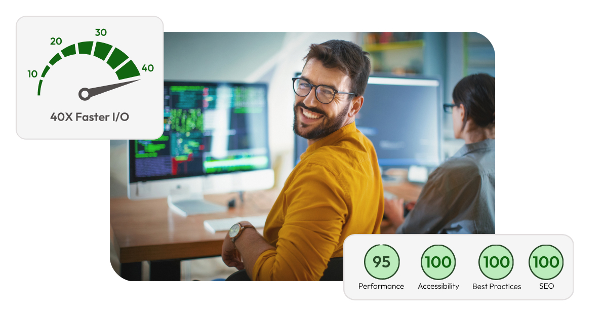 40 -mal schnellere Seitengeschwindigkeiten mit Top -Scoring -Kern -Web -Vitalen mit Inmotion -Hosting UltraStack One. (Quelle: Inmotion Hosting UltraStack One für WordPress)