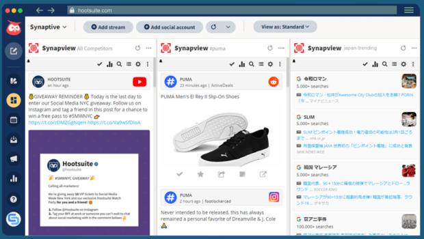 Análisis wettbewerbsfähige Synapview und Sociales en El Panel de Control de Hootsuite redet