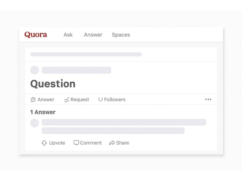 Beantwortung standortbasierter Fragen zu Quora zur SEO-Sichtbarkeit