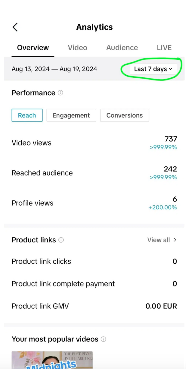 Tocca il menu a discesa per visualizzare un periodo di tempo diverso come sette giorni