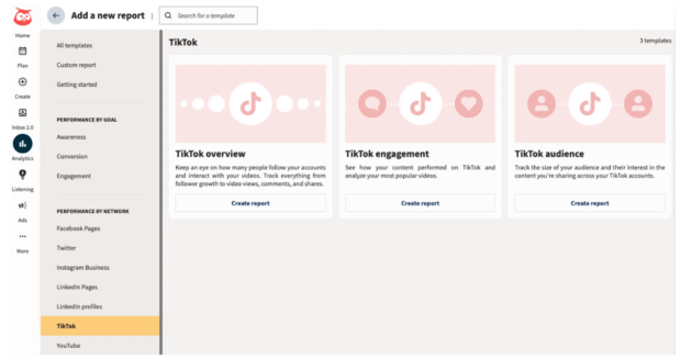 Barra laterale dei modelli di Hootsuite Performance per metrica Panoramica TikTok engagement e audience