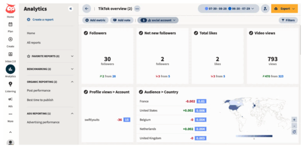 Report di panoramica di Hootsuite Analytics TikTok