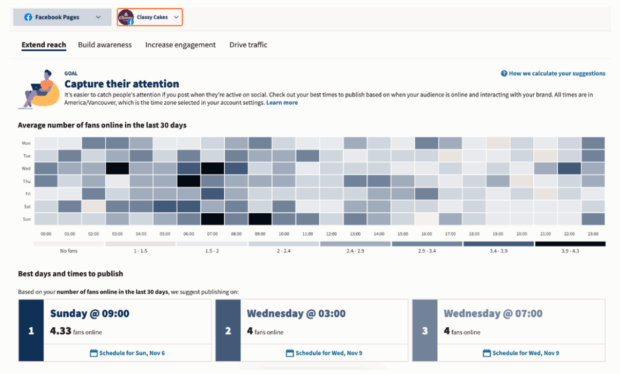 Heatmap di Hootsuite Mostra Il Miglior Momento pro Pubblicare