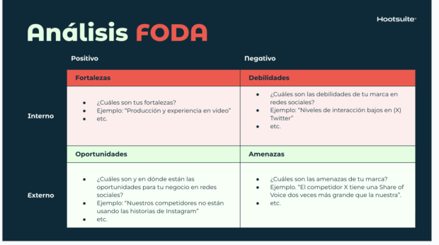 Vista Previa de la Plantilla de Análisis de la Competencia