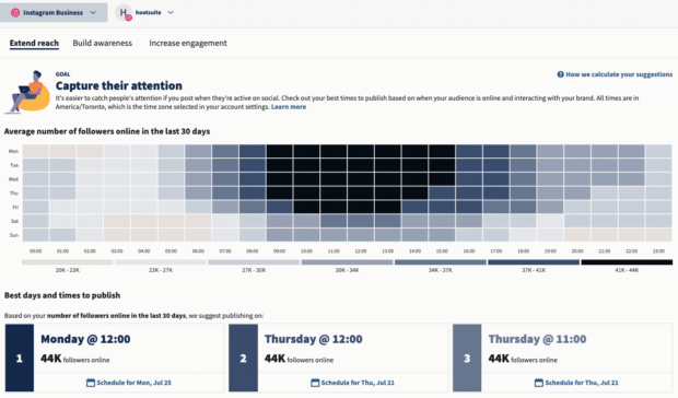 Beste Zeit poste auf Instagram-Heatmap-Feature in Hootsuite
