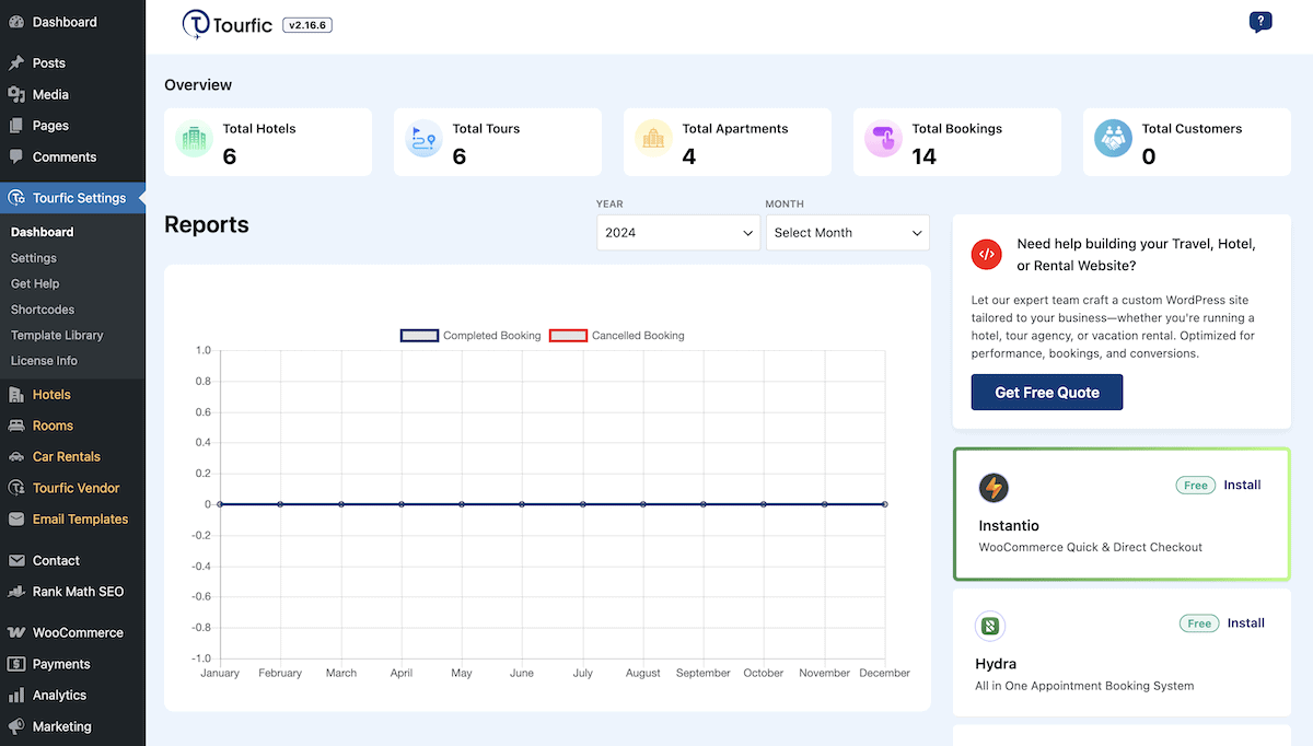 Das Tourfic -Dashboard in WordPress.