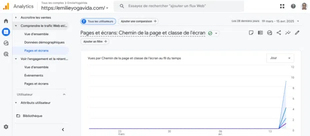 Seiten et écrans: Chemin de la Page et Classe de l'écran